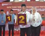 pasangan calon wali kota dan wakil wali kota Hadianto Rasyid - Imelda Liliana Muhidin (HI)