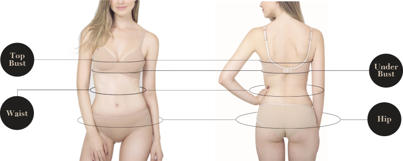 Cara Mengukur Lingkar Pinggang Waist Artinya . size Guide :Panduan Ukuran Lingerie & Pakaian Dalam ...