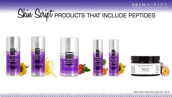 SkinScript Peptides