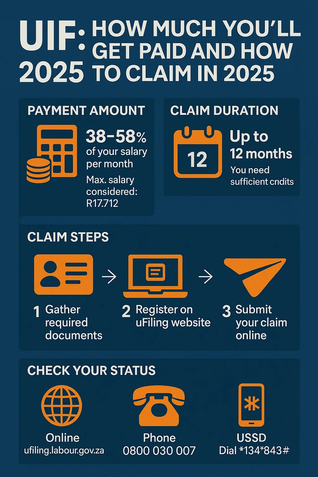 UIF: How Much You Will Get Paid and How to Claim in 2025
