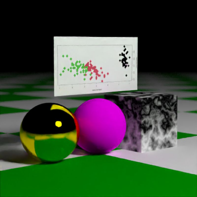 Render Scene Render Scene Rayrender - Beautiful Dark Pattern - Desktop