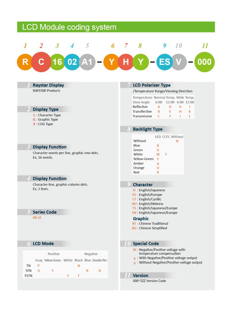 Raystar Oled Coding System Lcd Coding Lcm Coding System Tft Coding System - Premium Sunset Art Gallery - Mobile