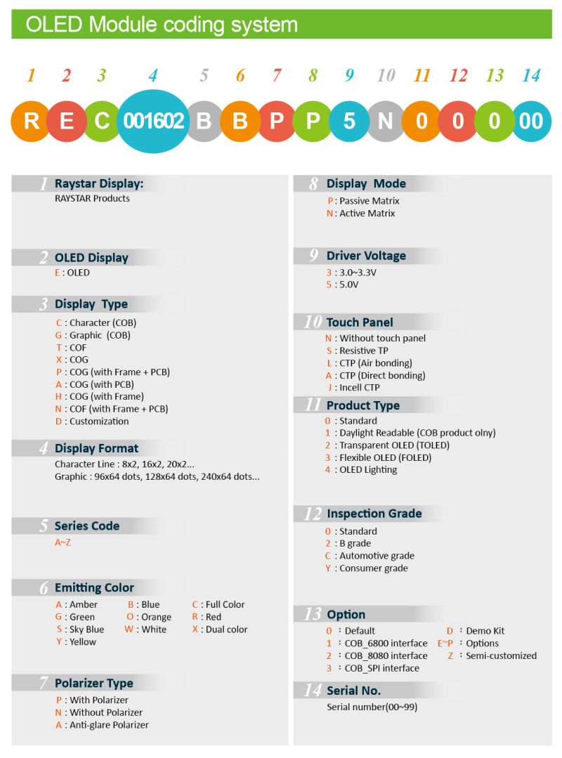 Raystar Oled Coding System Lcd Coding Lcm Coding System Tft Coding System - Sunset Photos - Stunning Desktop Collection