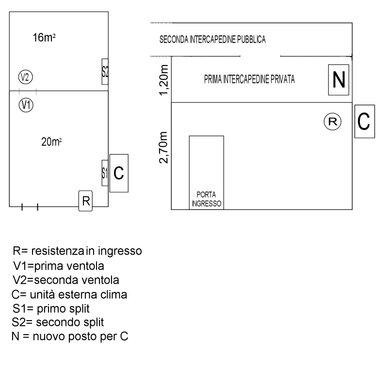 Schema Elettrico Ventilatore Da Soffitto Vortice Fare Di Una Mosca