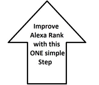 Improve Alexa rank with this one simple step