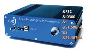 Programming the 9103 Picoammeter