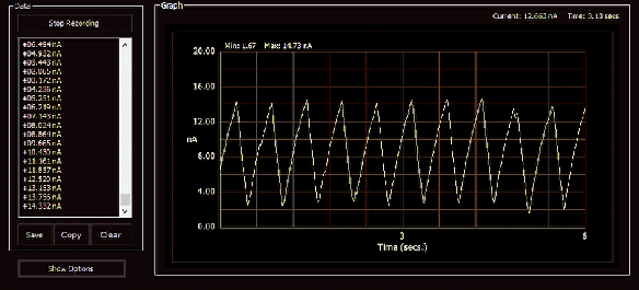 Actuel 25 mS High Speed