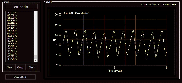 Actuel 25 mS Standard Speed