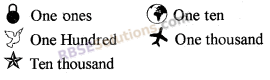 RBSE Solutions for Class 5 Maths Chapter 1 Numbers In Text Exercise image 1