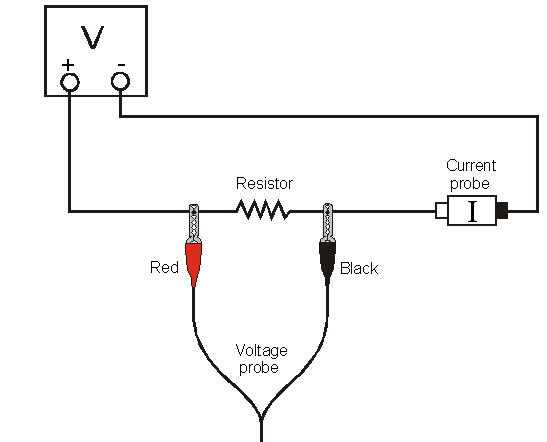 Do Semiconductors Follow Ohm S Law Why Or Why Not Quora