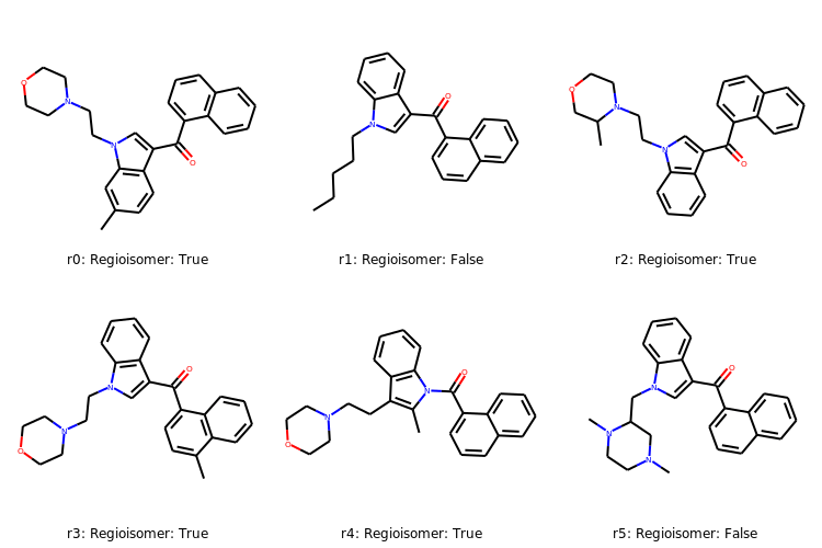 Rdkit Cookbook The Rdkit 2021 03 1 Documentation