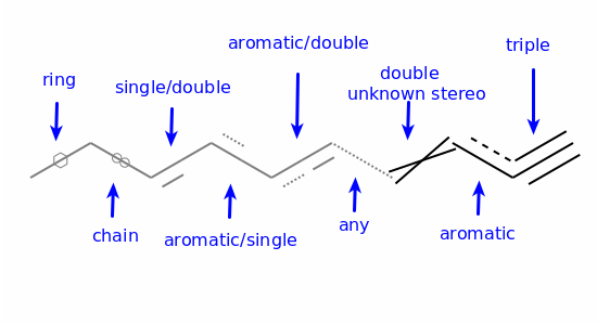 The Rdkit Book The Rdkit 2021 03 1 Documentation