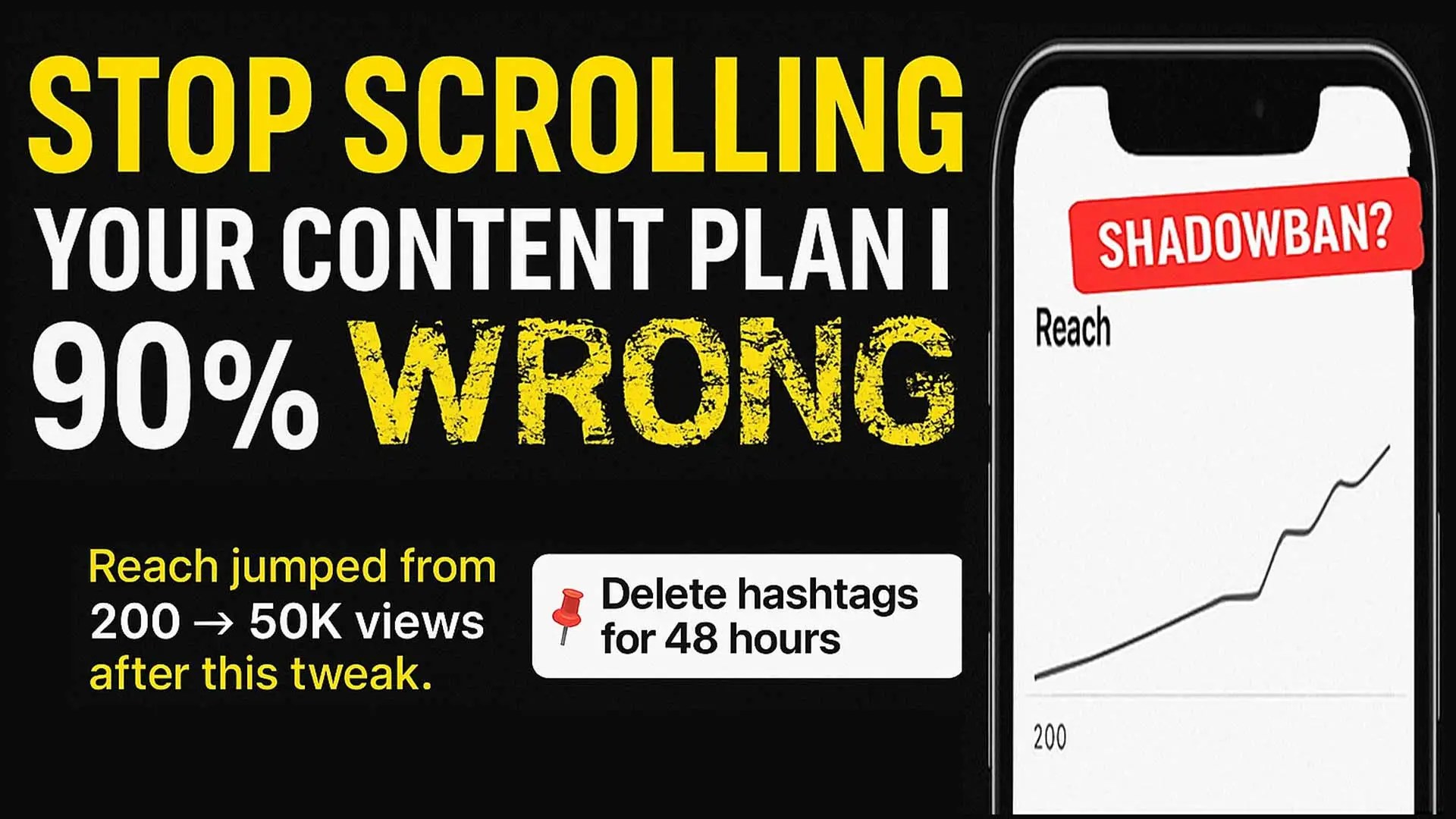 The Shadowban Cure: Fix It Yourself