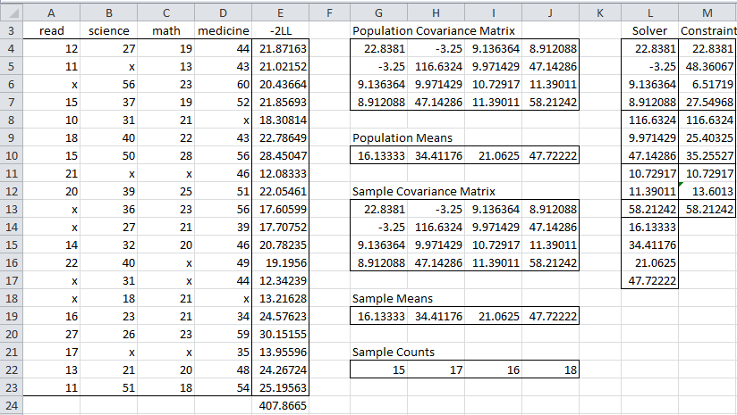 FIML using Solver  Real Statistics Using Excel