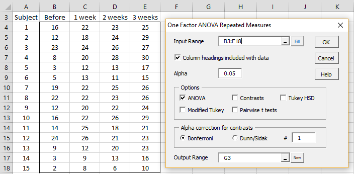 Repeated Measures ANOVA Tool Real Statistics Using ExcelReal