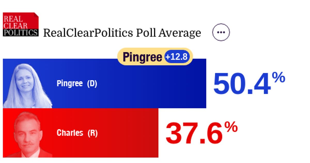 2026 Maine Governor Charles Vs Pingree Share Image 