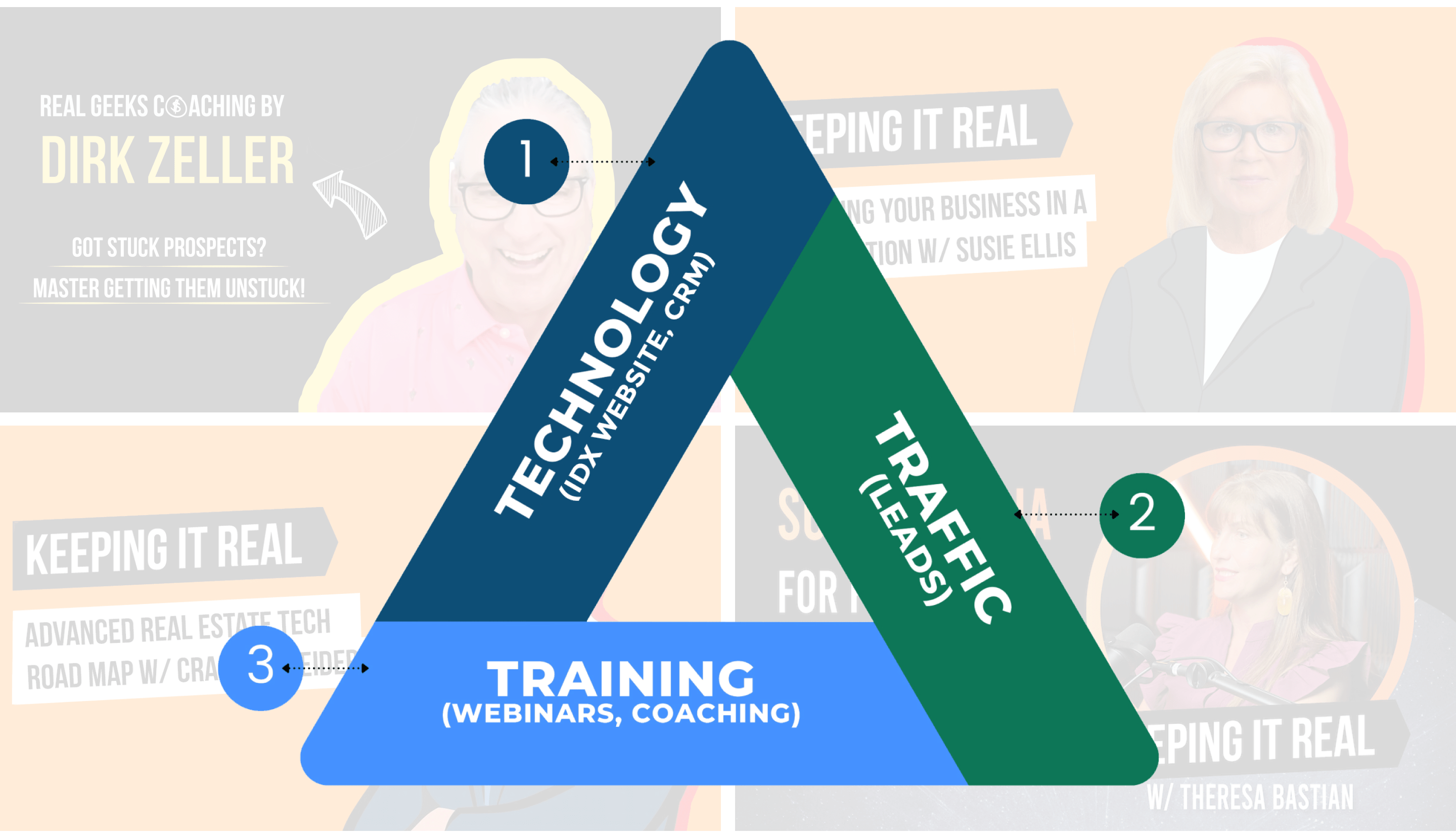 Real Geeks Status - Best Landscape Designs in 8K