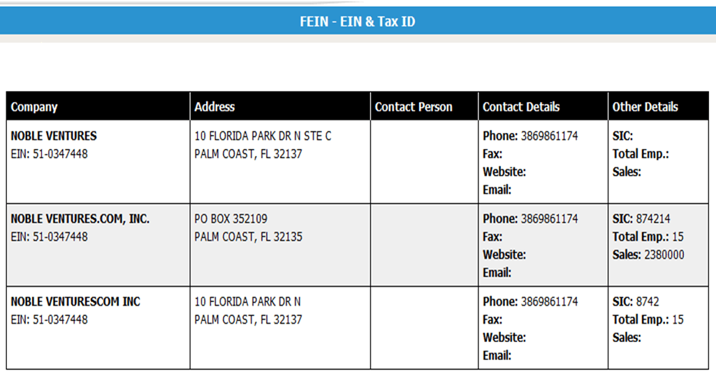 Starting a small business can feel overwhelming at times, and you probably find yourself searching for inspiration anywhere you can get it. Purchase A REALSearch.com Account | REALSearch