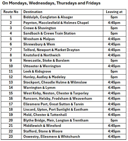Transport Reaseheath College - Premium Minimal Illustration Gallery - HD