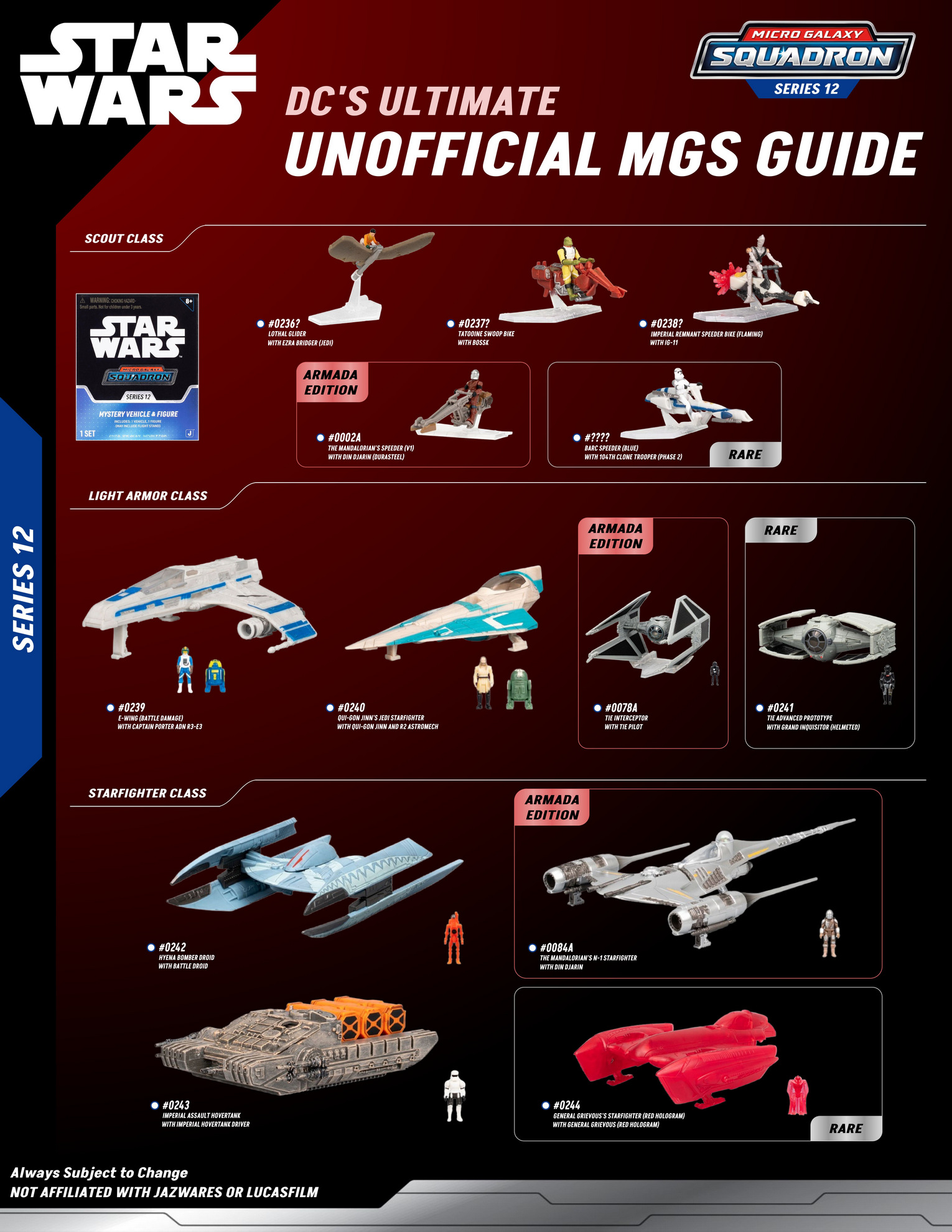 Star Wars Micro Galaxy Squadron Series 12 - Rebel Scale