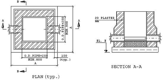 Eoc Study Guide On Introduction To Engineering Design