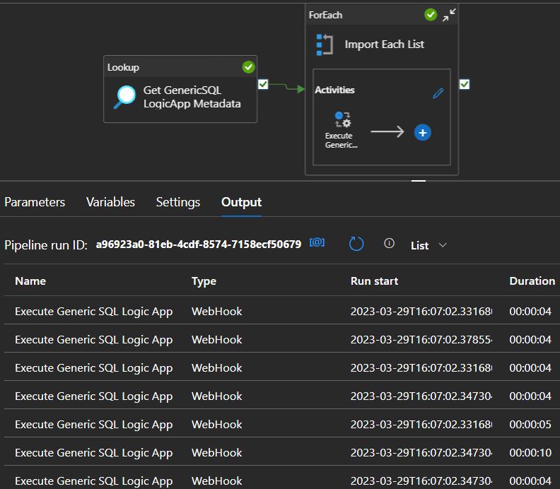 Logic App For Each Loops Not Loading In Debugger Issue 3115 - Stunning Colorful Wallpaper - Ultra HD