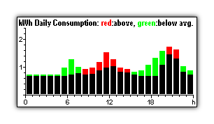 Redblocks Tutorials Redblocks Rapid Embedded Development - 4K Vintage Wallpapers for Desktop