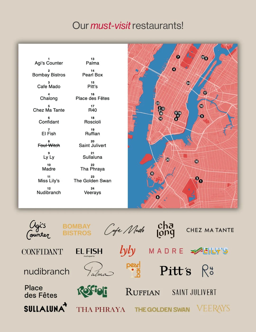 New York City 2026 RED DINING BOOK 43 