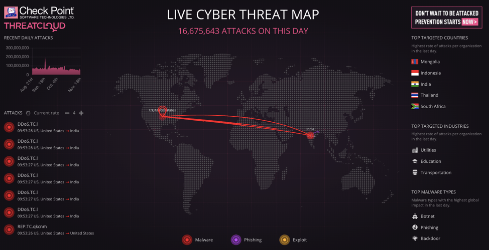 Top 8 Cyber Threat Maps To Track Cyber Attacks Check Point Threat Map 