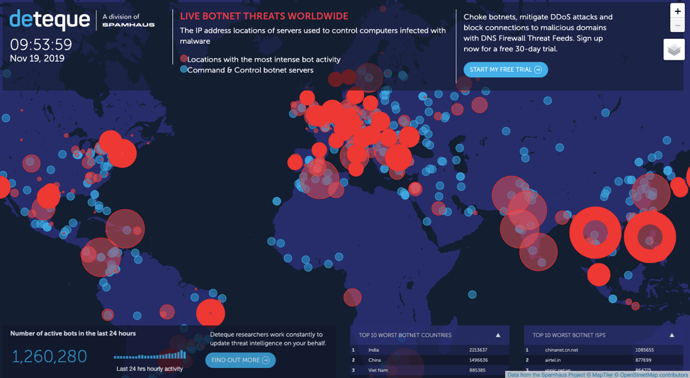 Top 8 Cyber Threat Maps To Track Cyber Attacks Deteque Threat Map 