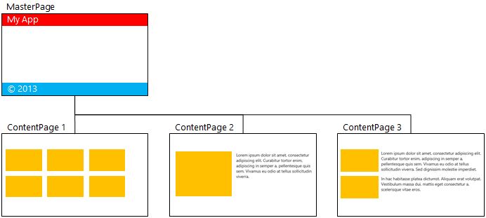 Windows 8 Xaml Tips Master Pages Reflection It - Stunning Nature Photo - HD