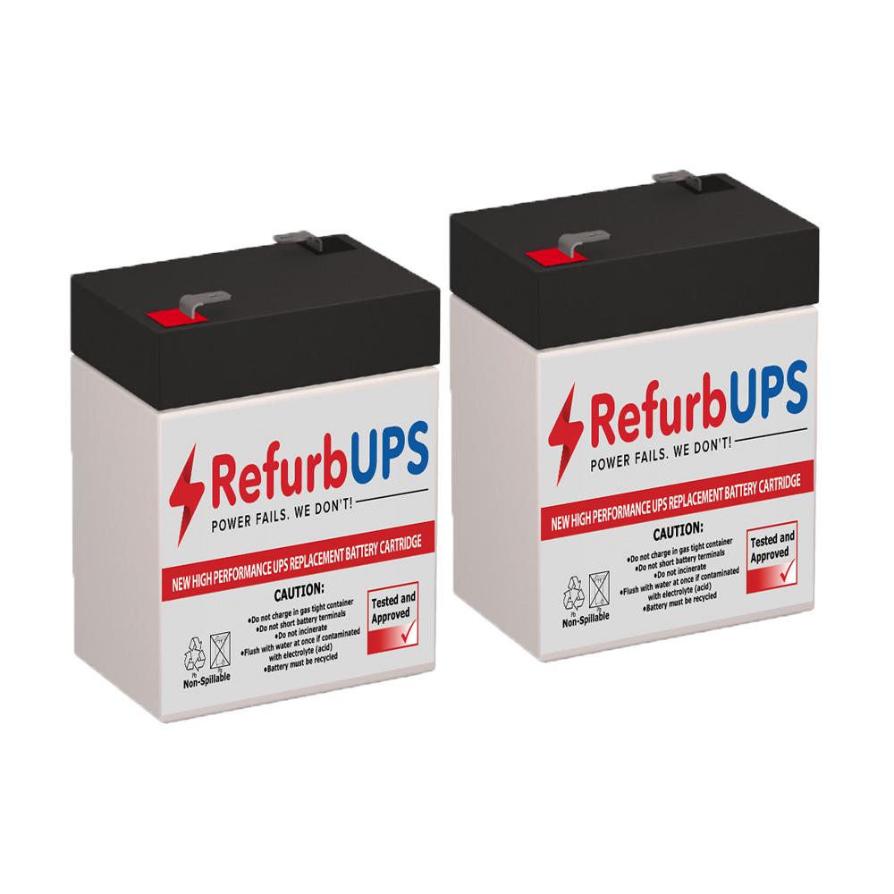 Apc Rbc1 Compatible Batteries - Premium Dark Design Gallery - Mobile