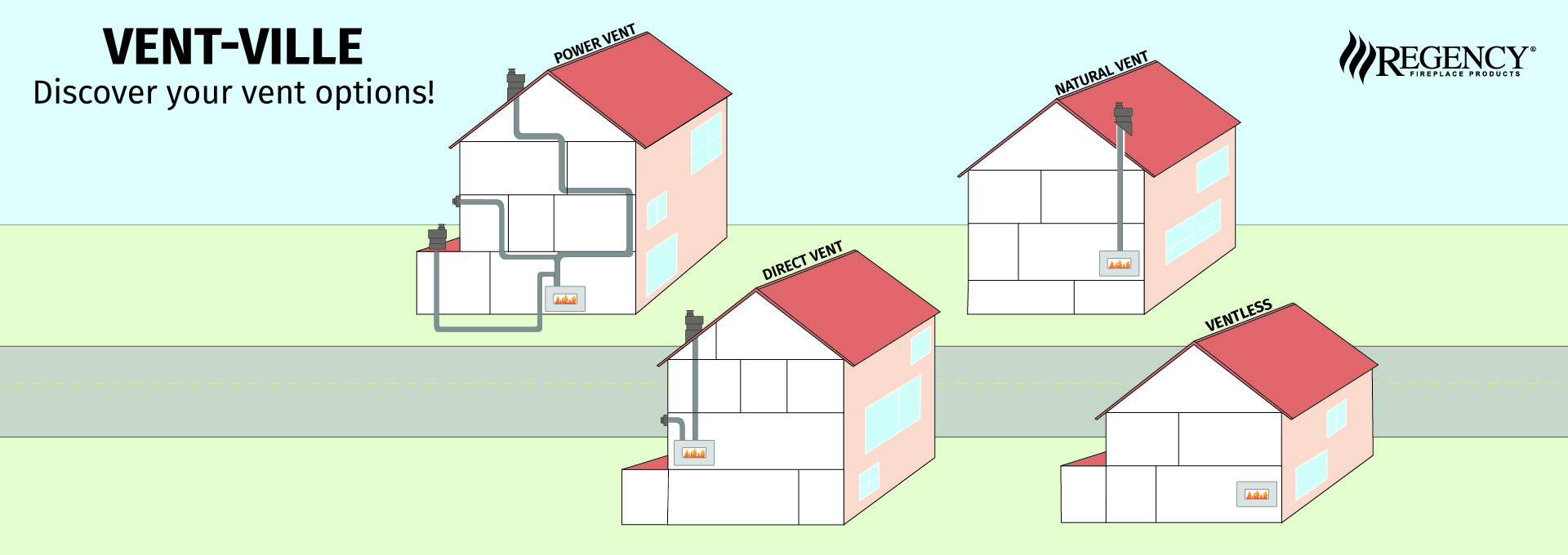 Do Gas Fireplaces Have Chimneys Grand Junction Co Chimney Doctor