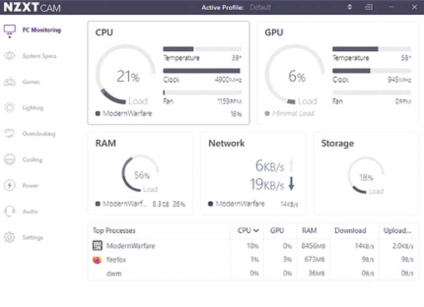 13 Best NZXT CAM And Similar Software In 2026 What Is NZXT CAM 