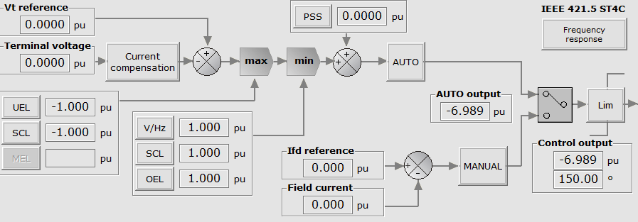 After years of reliable operation, generation is experiencing increased down time due to maintenance associated with the existing. What Is An Excitation System Reivax North America