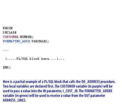 Oracle Plsql Check If Parameter Is Null Design Talk - Perfect Geometric Pattern - 4K
