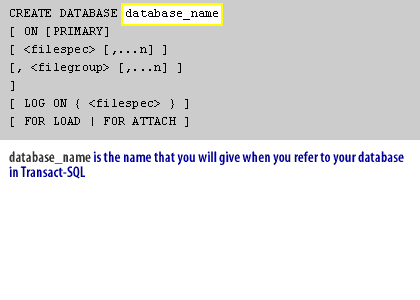 A Database Can Be Created Using Object Explorer Or Transact Sql Language 1 Creating A Database - Perfect City Illustration - Desktop