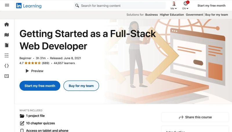10 Best Full Stack Developer Certifications Online - Best Nature Arts in Desktop