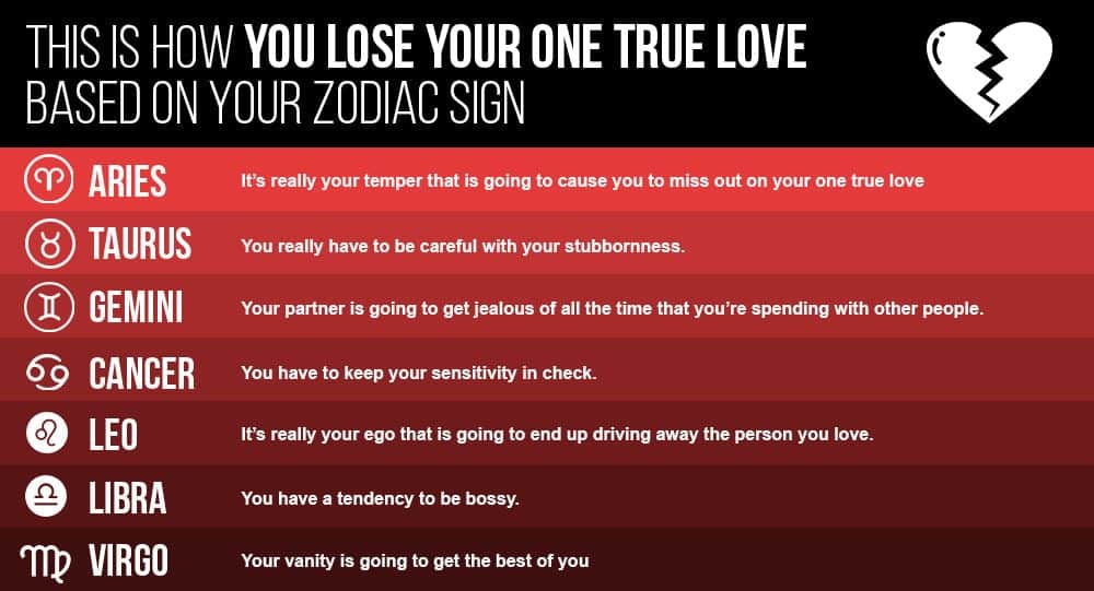 She became one of the first women in the industry to sign an exclusivity contract with essex video. This Is How You Lose Your One True Love Based On Your Zodiac Sign Relationship Rules