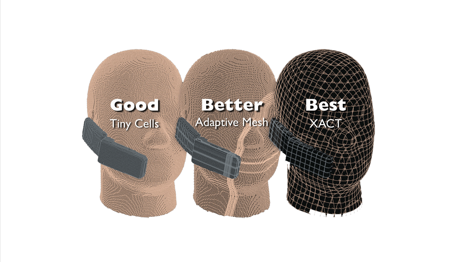 Xact Conformal Fdtd Mesh For Xfdtd Em Solver Remcom - Space Arts - Perfect Mobile Collection