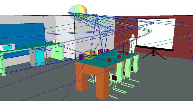 Principles Of Communication Systems Simulation With Wireless Applications Informit - Premium Dark Photo Gallery - Full HD
