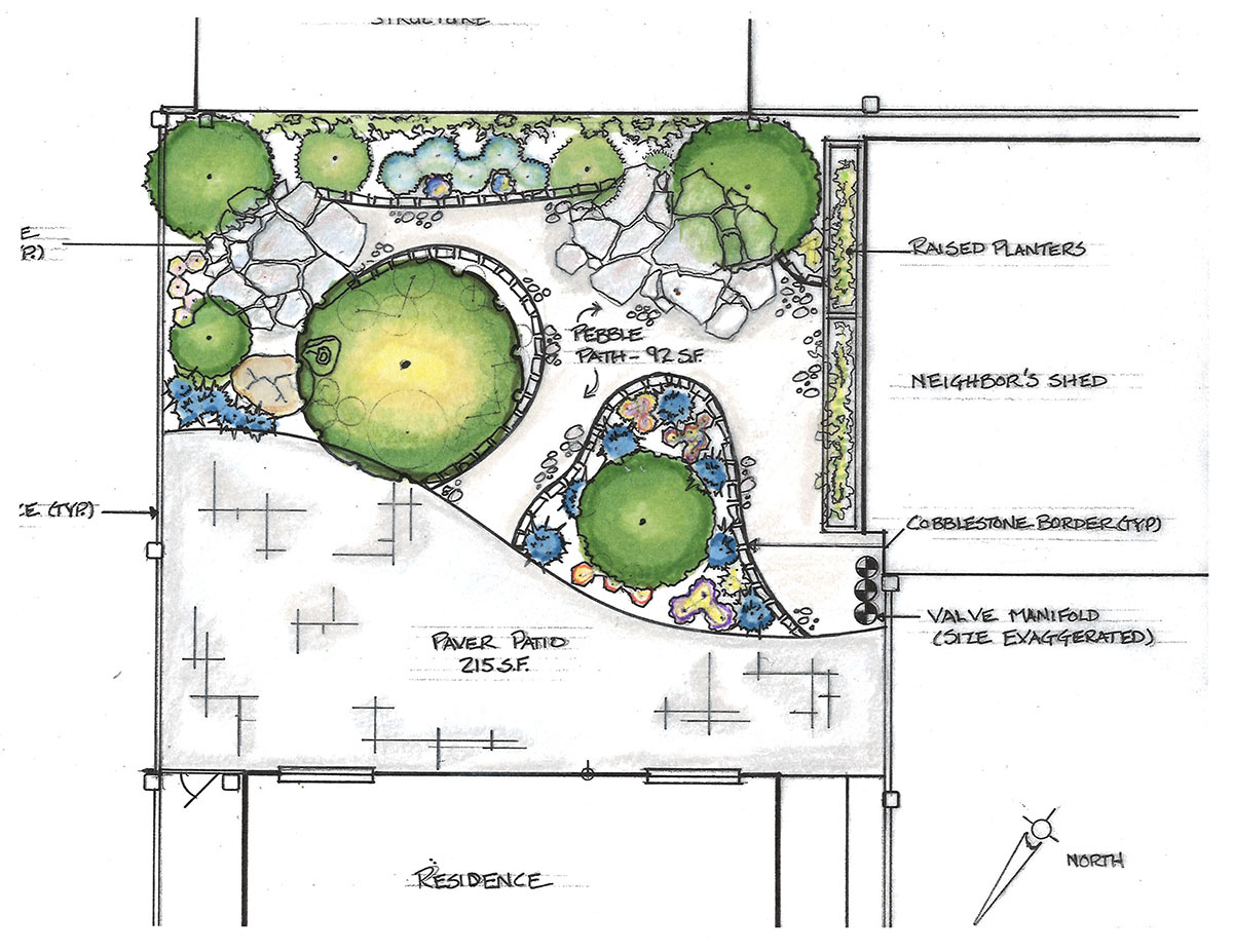 hand rendering of landscaping