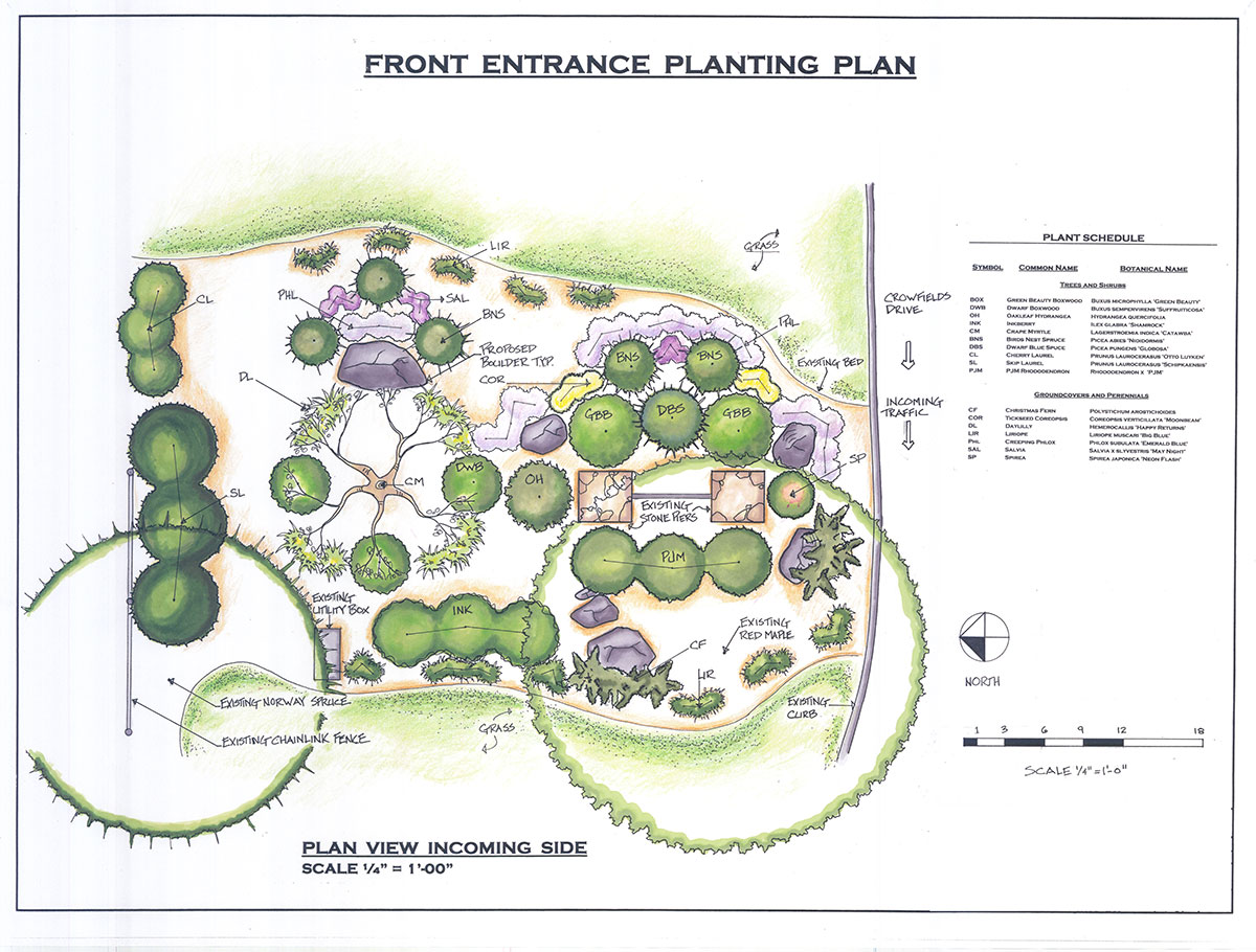 front entrance planting plan