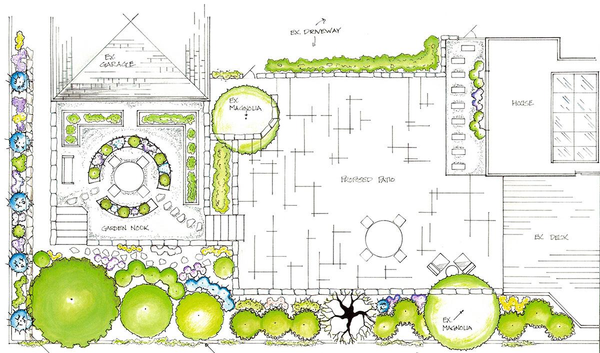 hand rendering of landscaping