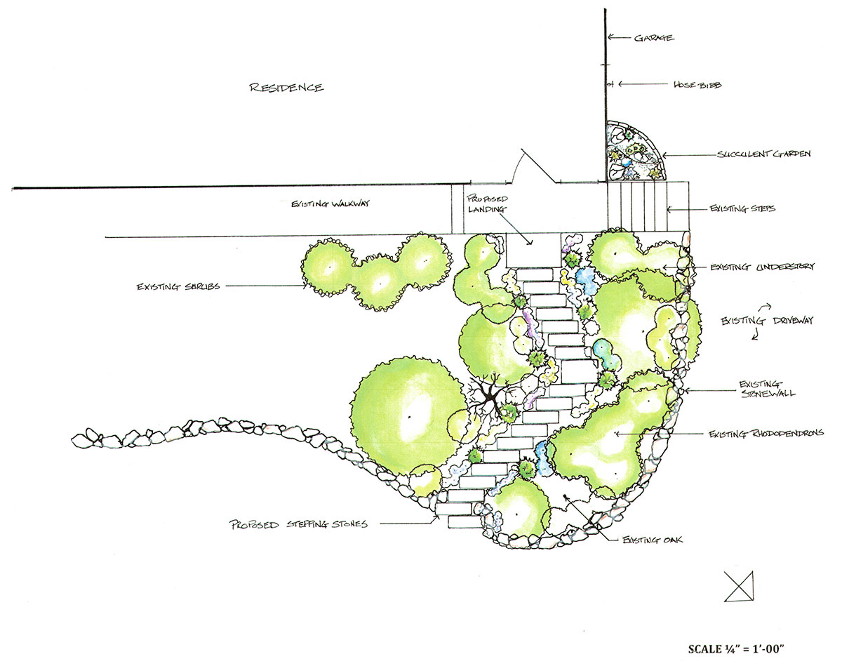 hand renderings