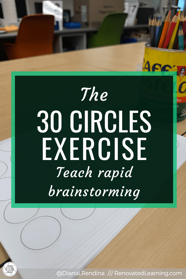 The 30 Circles Exercise: Use this exercise to teach rapid brainstorming in your makerspace.