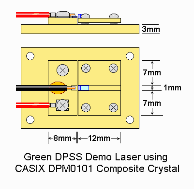 Sam S Laser Faq Home Built Diode Pumped Solid State Dpss