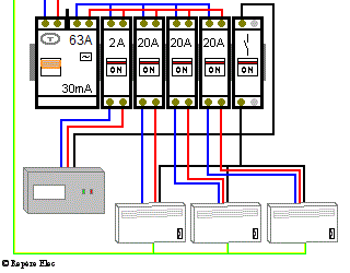 Chauffage Electrique Repere Elec