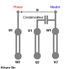 Moteur Triphase Sur Reseau Monophase Repere Elec