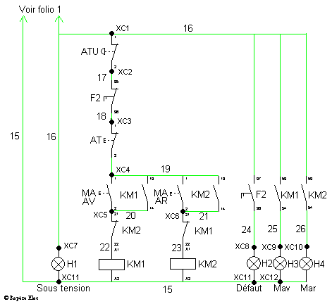 Demarrage Direct Moteur 2 Sens De Rotation Repere Elec